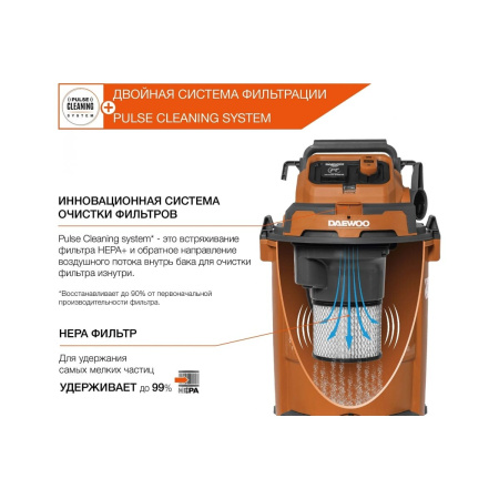 Пылесос строительный DAEWOO DAVC 2500SD