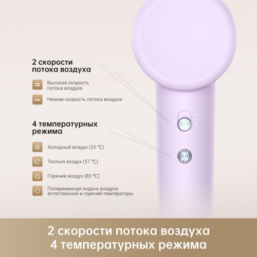 Фен Dreame Hair Gleam AHD12A Hair Dryer Lilac