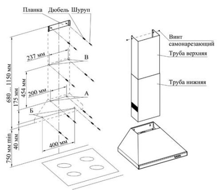 Вытяжка каминная Gefest ВО 10 К44 серебристый