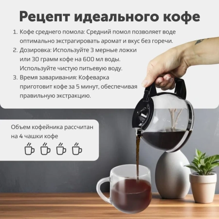 Кофеварка RageX R402-000