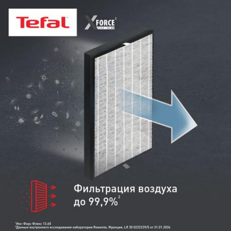 Пылесос  вертикальный  Tefal Aqua TY9AC1WO  синий