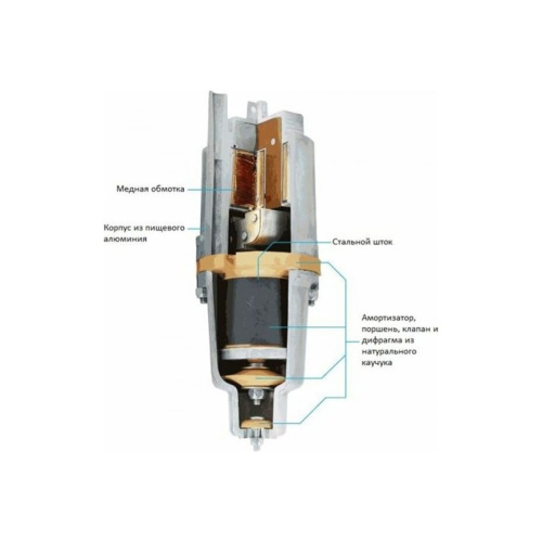 Насос вибрационный Unipump Бавленец БВ 0,12-40-У5, 26042