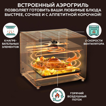 Мини-печь GFGril GFAO-750