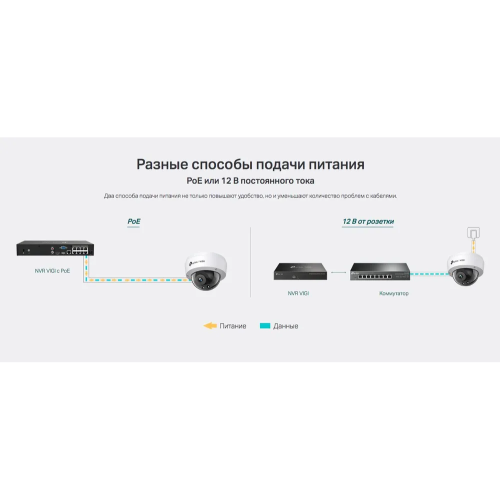 Камера видеонаблюдения IP TP-Link Vigi C230I 2.8-2.8мм цв. корп. белый/черный