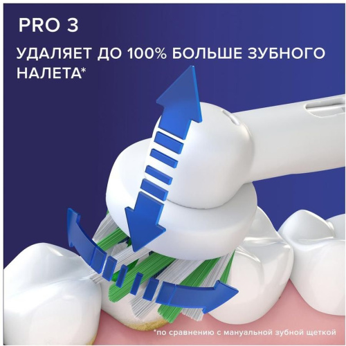 Зубная щетка Oral-B Pro 3/D505.513.3X розовый