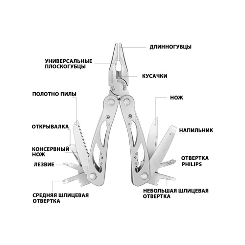 Мультитул WORKPRO WP382001