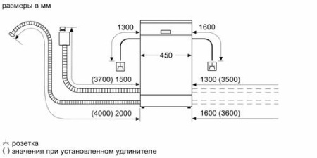 Встраиваемая посудомоечная машина Bosch SPV6EMX65Q